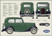 Ford Model Y Tudor 1932-37